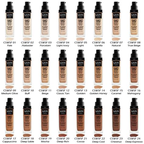 nyx foundation|nyx foundation color chart.